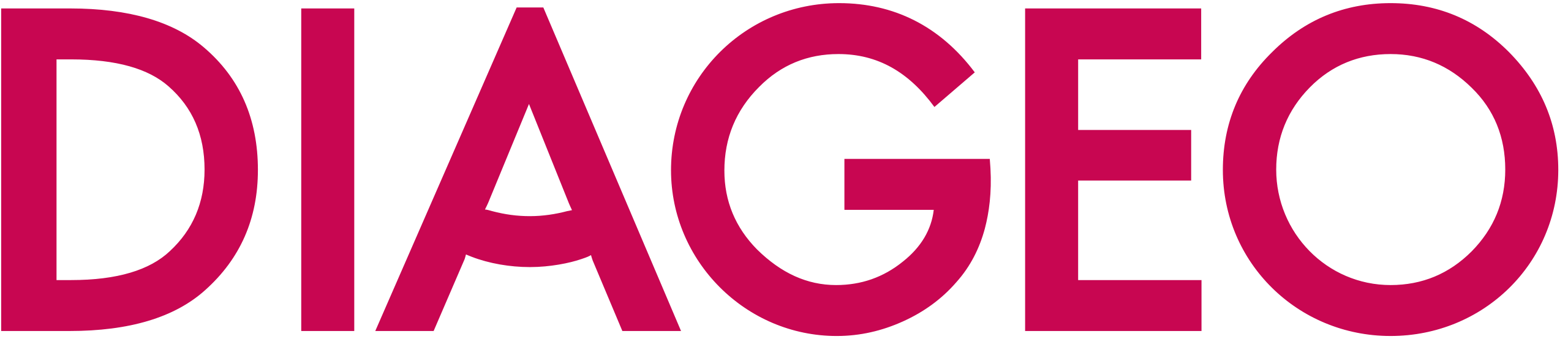 Logo for Diageo